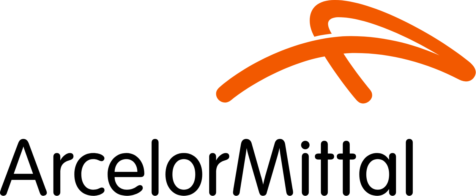 arcelormittal